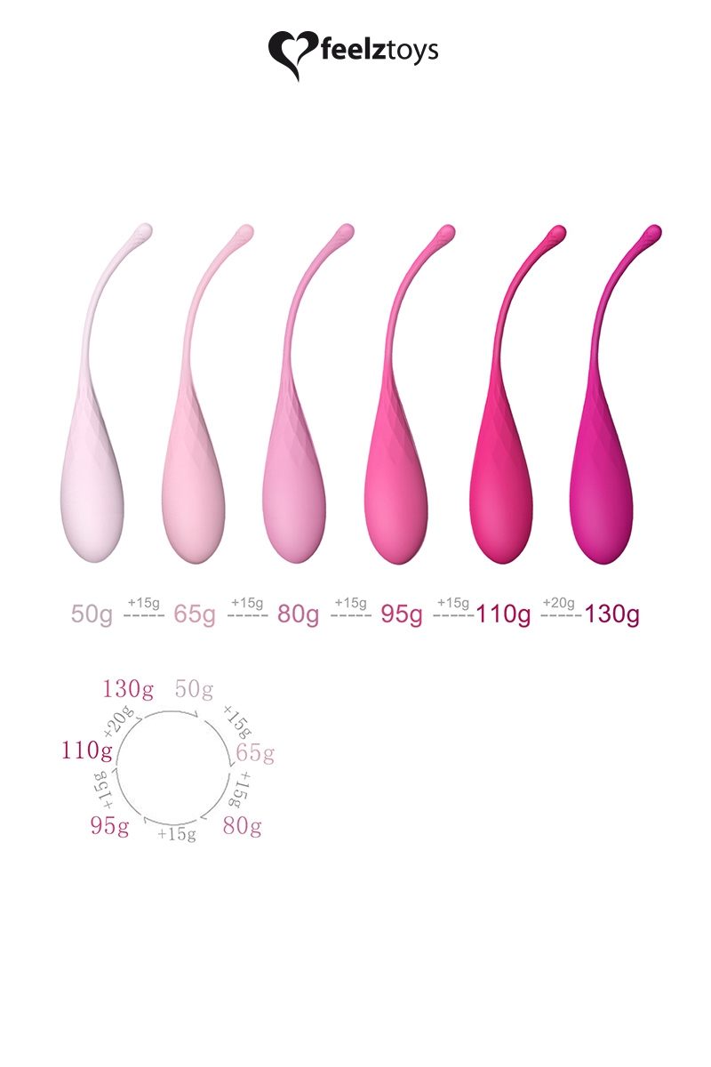 Kit de musculation pelvien FemmeFit 2 Kit de musculation pelvien FemmeFit – Image 2