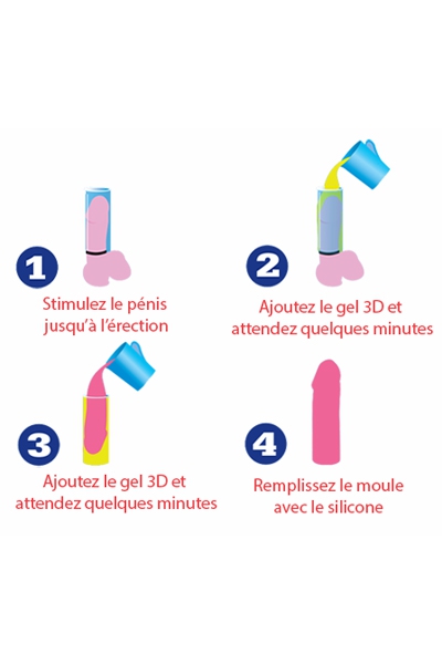 Gode personnalisable Cloneboy + ventouse 2 Gode personnalisable Cloneboy + ventouse – Image 2