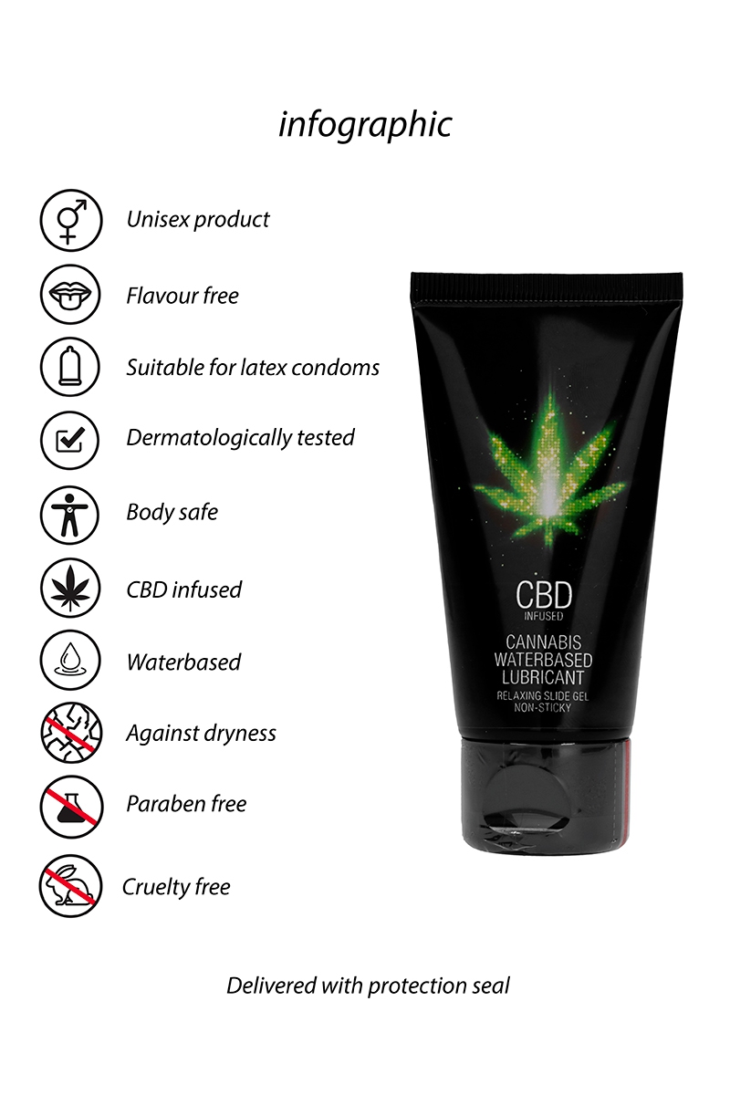 Lubrifiant CBD Eau Cannabis 50ml 2 Lubrifiant CBD Eau Cannabis 50ml – Image 2